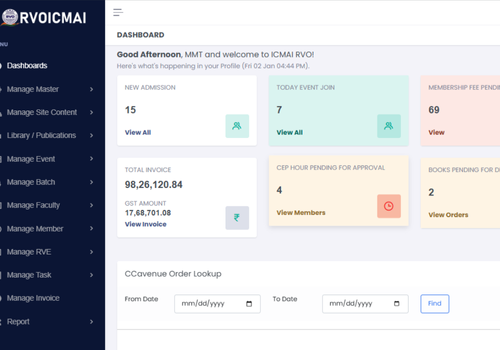 Operations Dashboard for D2C Brand